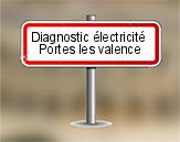 Diagnostic électrique à Portes lès Valence